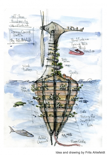 off-shore-wind-turbine-biodiversity-island-sketch-and-idea-by-frits-ahlefeldt-no-txt